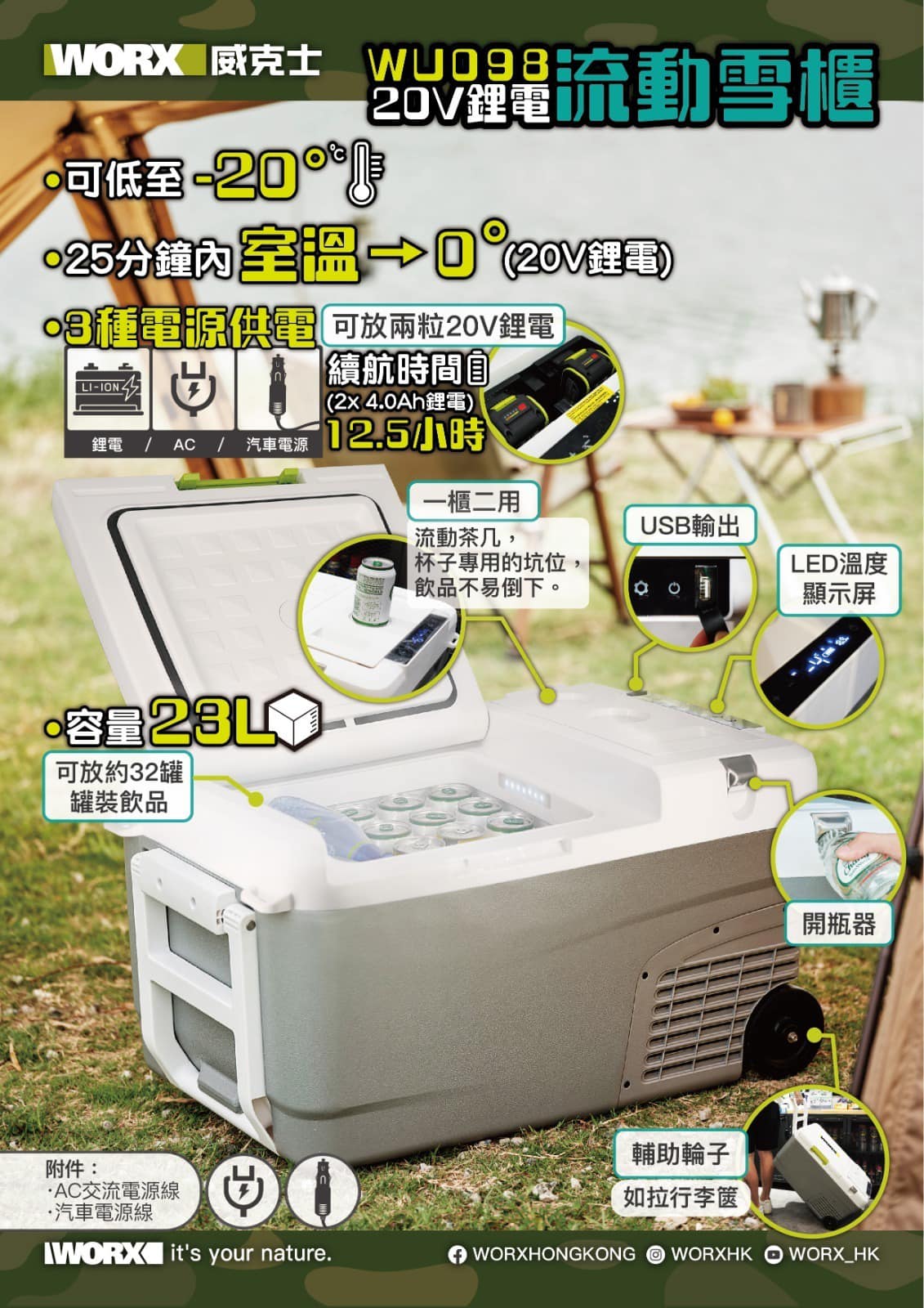 新品Worx 威克士 WU098 20V 鋰電流動冰箱 (淨機) WORX 威克士