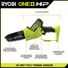 RYOBI 18V ONE+ HP 6" 緊湊型無刷修剪電鋸套裝 RYOBI 良明(美國)