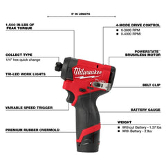2022新款第 3 代 Milwaukee M12 FUEL 2件工具組合套裝+High Output 2.5AH電池(現貨發售) MILWAUKEE美沃奇(美行)