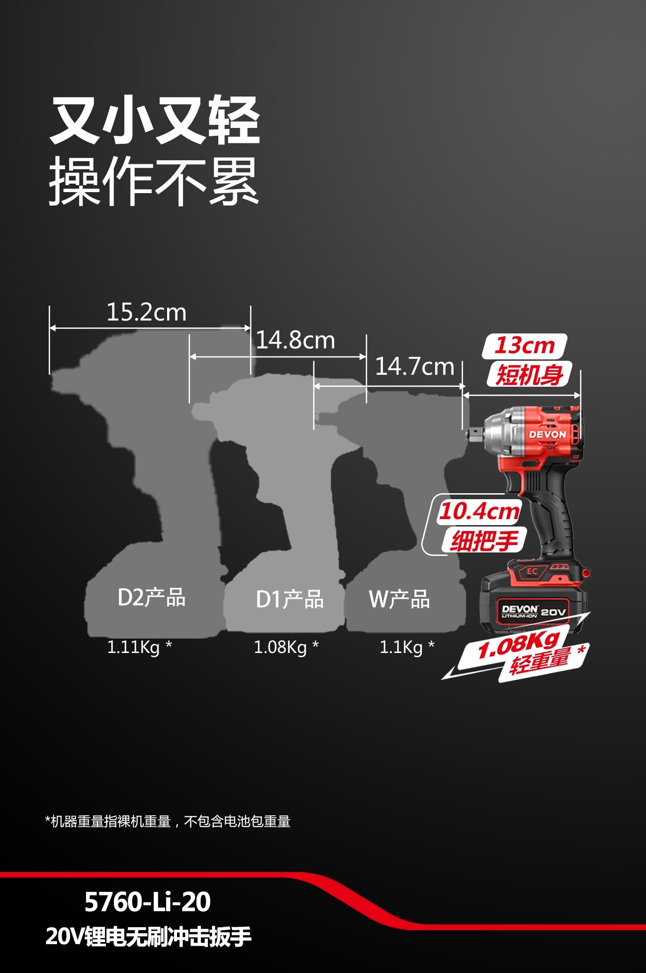 DEVON大有5760-Li-20 20V鋰電無刷衝擊扳手（淨機） DEVON大有